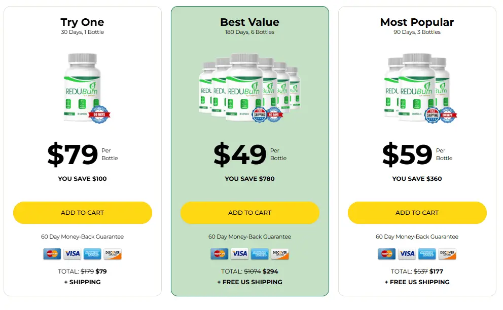 ReduBurn ReduBurn price